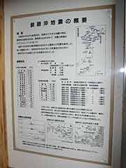 M7.8パネル館(北海道白糠町和天別 2005年9月)