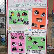 防災フェスティバル〜被災地に愛を〜(愛媛県今治市 2006年1月15日)